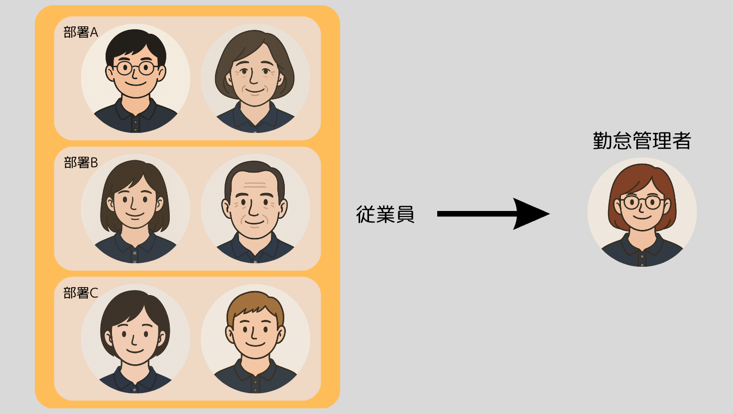 "画像"