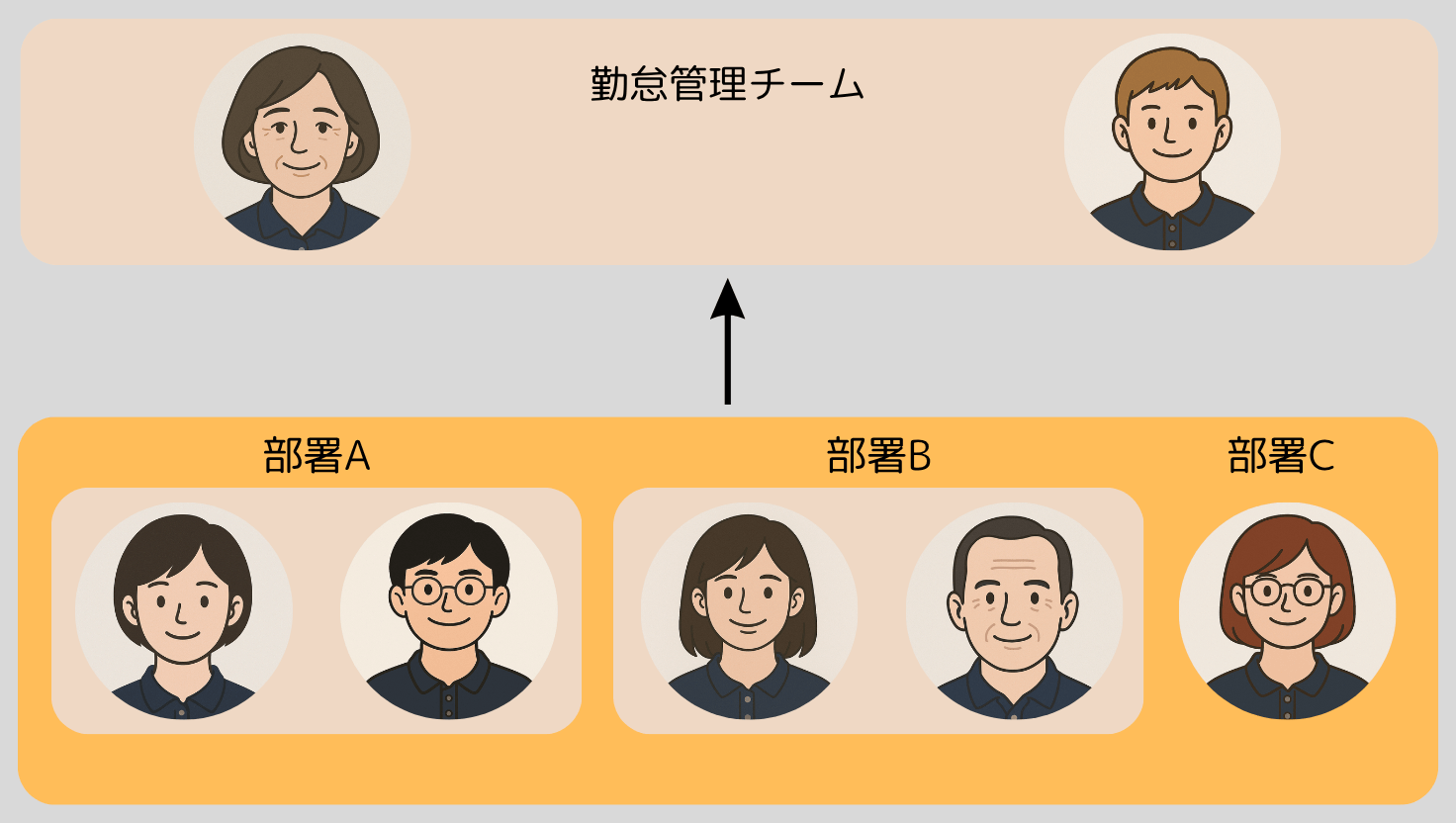 "画像"