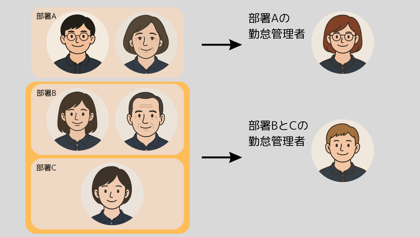"画像"