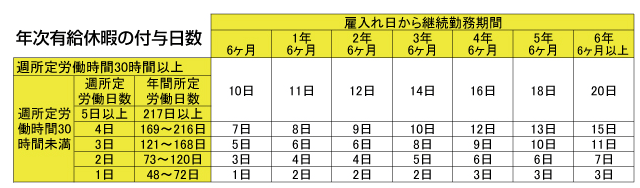 有給4.png