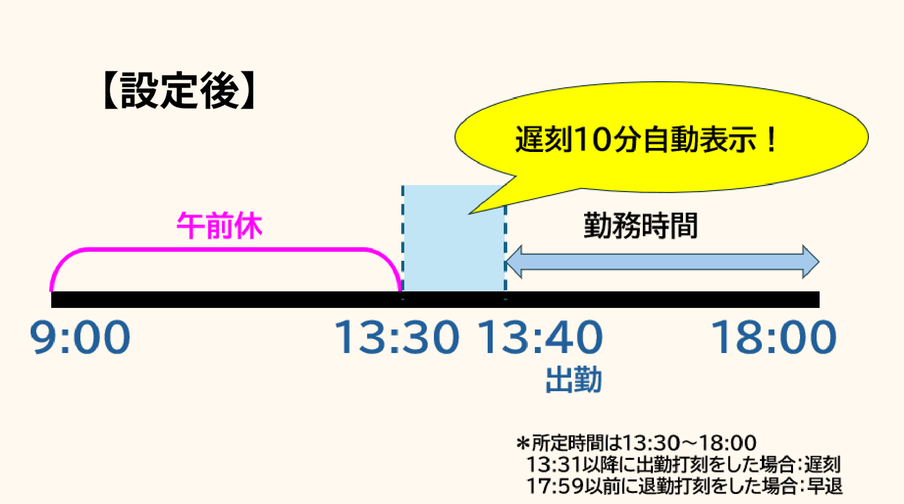 "画像"